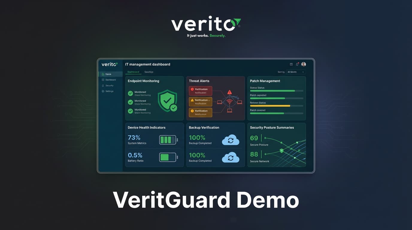 VeritGuard managed IT dashboard