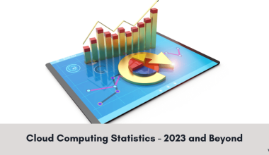 Cloud Computing Statistics - Verito Technologies