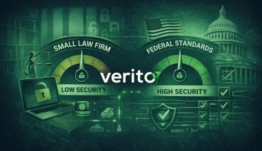Benchmark comparison showing IT security risks in small law firms versus federal compliance standards, highlighting low-security legal cloud hosting against high-security tax-grade infrastructure by Verito