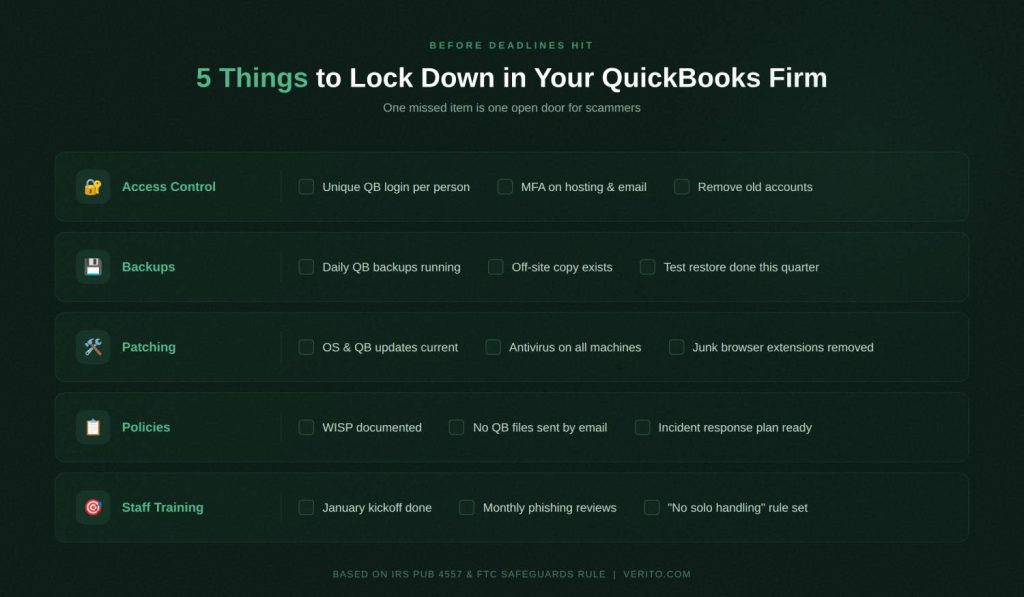 How to Reduce Your Risk Before Deadlines Hit