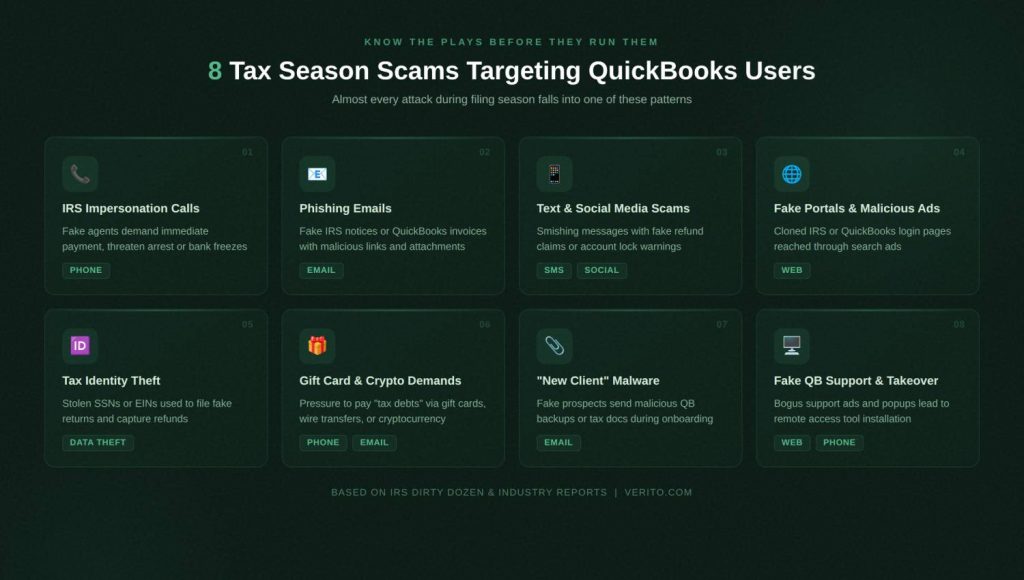 The Most Common Tax Season Scams (and How They Show up for QuickBooks Users)