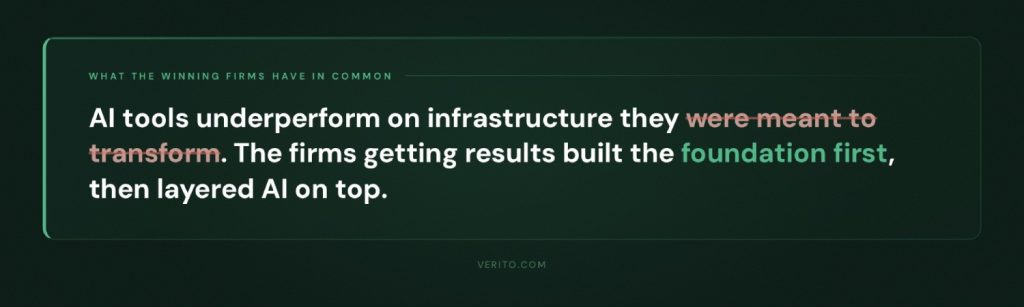 Why the Firms Getting the Most from AI Have One Thing in Common